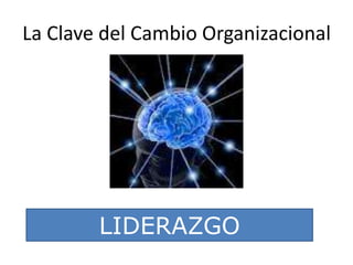 Claves del cambio en las organizaciones | PPTX