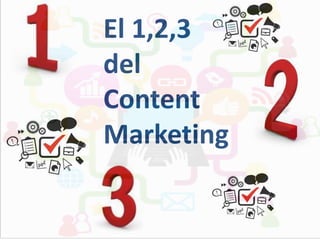 El 1,2,3
del
Content
Marketing

 