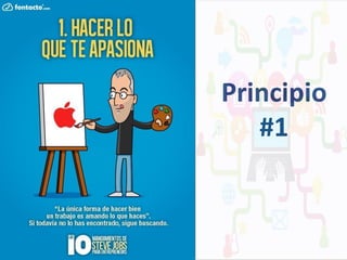 Principio
#1

 