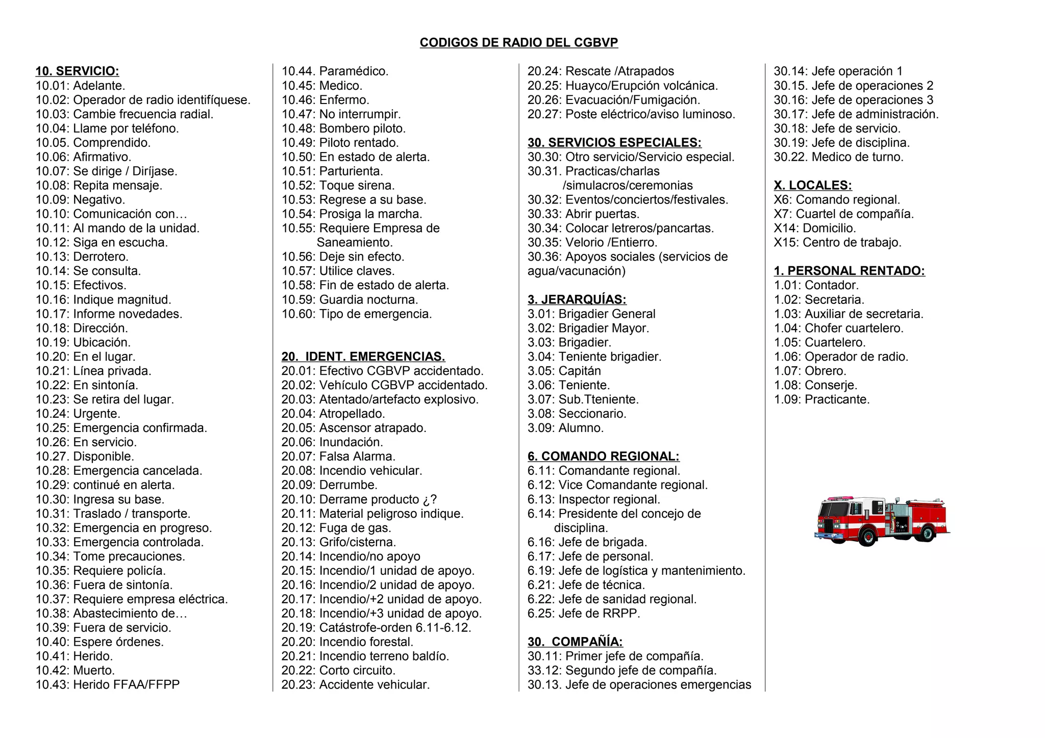 Claves de radio Bomberos PPT