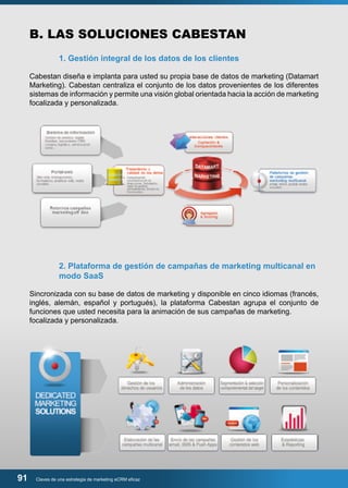 B. LAS SOLUCIONES CABESTAN 
1. Gestión integral de los datos de los clientes 
Cabestan diseña e implanta para usted su propia base de datos de marketing (Datamart 
Marketing). Cabestan centraliza el conjunto de los datos provenientes de los diferentes 
sistemas de información y permite una visión global orientada hacia la acción de marketing 
focalizada y personalizada. 
2. Plataforma de gestión de campañas de marketing multicanal en 
modo SaaS 
Sincronizada con su base de datos de marketing y disponible en cinco idiomas (francés, 
inglés, alemán, español y portugués), la plataforma Cabestan agrupa el conjunto de 
funciones que usted necesita para la animación de sus campañas de marketing. 
focalizada y personalizada. 
91 Claves de una estrategia de marketing eCRM eficaz 
 