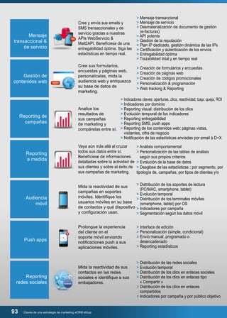 Mensaje 
transaccional & 
de servicio 
Reporting de 
campañas 
Analice los 
resultados de 
sus campañas 
de marketing y 
compárelas entre sí. 
Reporting 
a medida 
Vaya aún más allá al cruzar 
todos sus datos entre sí. 
Benefíciese de informaciones 
detalladas sobre la actividad de 
sus clientes y sobre el éxito de 
sus campañas de marketing. 
93 Claves de una estrategia de marketing eCRM eficaz 
> Análisis comportamental 
> Personalización de las tablas de análisis 
según sus propios criterios 
> Evolución de la base de datos 
> Desglose de las estadísticas : por segmento, por 
tipología de, campañas, por tipos de clientes y/o 
Reporting 
redes sociales 
Mida la reactividad de sus 
contactos en las redes 
sociales e identifique a sus 
embajadores. 
> Distribución de las redes sociales 
> Evolución temporal 
> Distribución de los clics en enlaces sociales 
> Distribución de los clics en enlaces tipo 
« Compartir » 
> Distribución de los clics en enlaces 
compartidos 
> Indicadores por campaña y por público objetivo 
Push apps 
Prolongue la experiencia 
del cliente en el 
soporte móvil enviando 
notificaciones push a sus 
aplicaciones móviles. 
> Interface de edición 
> Personalización (simple, condicional) 
> Envío manual, programado o 
desencadenado 
> Reporting estadísticos 
Audiencia 
móvil 
Mida la reactividad de sus 
campañas en soportes 
móviles. Identifique los 
usuarios móviles en su base 
de contactos y qué dispositivo 
y configuración usan. 
> Distribución de los soportes de lectura 
(PC/MAC, smartphone, tablet) 
> Evolución temporal 
> Distribución de los terminales móviles 
(smartphone, tablet) por OS 
> Indicadores por campaña 
> Segmentación según los datos móvil 
Cree y envíe sus emails y 
SMS transaccionales y de 
servicio gracias a nuestras 
APIs WebServicio & 
Mail2API. Benefíciese de una 
entregabilidad óptima. Siga las 
estadísticas en tiempo real. 
> Mensaje transaccional 
> Mensaje de servicio 
> Desmaterialización de documento de gestión 
(e-facturas) 
> API potente 
> Gestión de la reputación 
> Plan IP dedicado, gestión dinámica de las IPs 
> Certificación y autenticación de los envíos 
> Entregabilidad óptima 
> Trazabilidad total y en tiempo real 
Gestión de 
contenidos web 
Cree sus formularios, 
encuestas y páginas web, 
personalícelas, mida la 
audiencia web y enriquezca 
su base de datos de 
marketing. 
> Creación de formularios y encuestas. 
> Creación de páginas web 
> Creación de códigos promocionales 
> Personalización & programación 
> Web tracking & Reporting 
> Indicadores claves: aperturas, clics, reactividad, baja, queja, ROI 
> Indicadores por dominio 
> Reporting visual: distribución de los clics 
> Evolución temporal de los indicadores 
> Reporting entregabilidad 
> Reporting SMS, push apps 
> Reporting de los contenidos web: páginas vistas, 
visitantes, cifra de negocio 
> Notificación de las estadísticas enviadas por email à D+X 
 