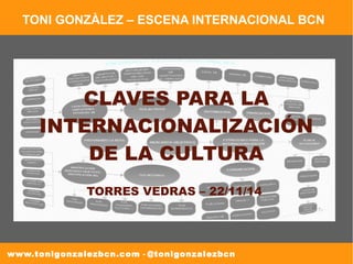 TONI GONZÀLEZ – ESCENA INTERNACIONAL BCN 
CLAVES PARA LA 
INTERNACIONALIZACIÓN 
DE LA CULTURA 
TORRES VEDRAS – 22/11/14 
www.tonigonzalezbcn.com - @tonigonzalezbcn 
 