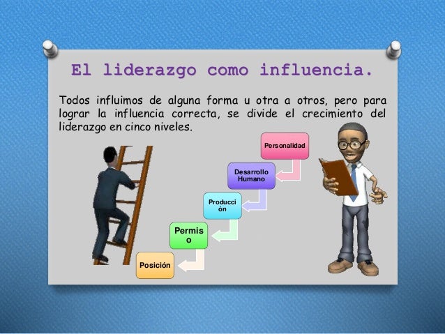 Claves para ejercer el liderazgo personal