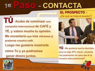 er
1

Paso - CONTACTA
EL PROSPECTO –
¿De qué se trata el asunto?

TÚ

- Acabo de comenzar una

compañía internacional de CAFÉ y

TÉ, y valoro mucho tu opinión.

Me encantaría que nos viéramos y
probaras nuestro café.

Luego me gustaría mostrarte

cómo Tú y yo podríamos
ganar dinero juntos.

TÚ - Me gustaría mucho decírtelo,
pero es algo 97% visual. ¿Cuándo
nos podríamos ver para que te lo

muestre adecuadamente?

Sistema de los 4 Pasos al Éxito

55

 
