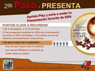 2do Paso - PRESENTA
PUNTOS CLAVE A RECORDAR
1.Sé el mensajero, y no el mensaje.
2.Tus prospectos recibirán el 100% de la información
correcta, el 100% del tiempo, si les pones una de las
efectivas presentaciones corporativas.
3.He aquí lo básico de la duplicación…

Una vez que hayan visto el material,
tus nuevos Afiliados se sentirán de
poder hacer lo mismo.

Sistema de los 4 Pasos al Éxito

6

 