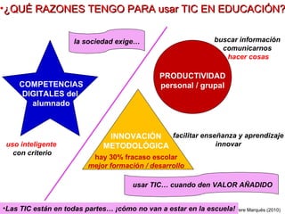 •¿QUÉ RAZONES TENGO PARA usar TIC EN EDUCACIÓN?¿QUÉ RAZONES TENGO PARA usar TIC EN EDUCACIÓN?
COMPETENCIAS
DIGITALES del
alumnado
PRODUCTIVIDAD
personal / grupal
INNOVACIÓN
METODOLÓGICA
hay 30% fracaso escolar
mejor formación / desarrollo
uso inteligente
con criterio
buscar información
comunicarnos
hacer cosas
facilitar enseñanza y aprendizaje
innovar
•Pere Marquès (2010)
la sociedad exige…
usar TIC… cuando den VALOR AÑADIDO
•Las TIC están en todas partes… ¡cómo no van a estar en la escuela!
 