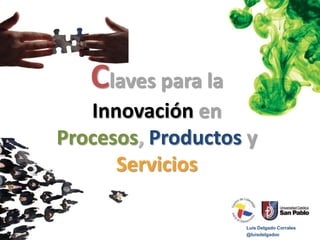 Claves para la
   Innovación en
Procesos, Productos y
      Servicios

                    Luis Delgado Corrales
                    @luisdelgadoc
 