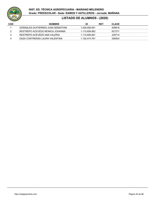 1 GONSALES GUITIERRES JUAN SEBASTIAN 1.028.406.061 409818
2 RESTREPO ACEVEDO MONICA JOHANNA 1.110.606.882 627271
3 RESTREPO ACEVEDO ANA VALERIA 1.110.606.881 229710
4 DAZA CONTRERAS LAURA VALENTINA 1.102.474.761 256924
Página 45 de 66
INST. ED. TÉCNICA AGROPECUARIA - MARIANO MELENDRO
LISTADO DE ALUMNOS - (2020)
COD NOMBRE DI RET CLAVE
http://colegiosonline.com
Grado: PREESCOLAR - Sede: RAMOS Y ASTILLEROS - Jornada: MAÑANA
 