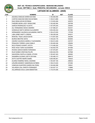 1 AGUDELO IBAGUE KAREN DAYANA 1.105.465.958 953940
2 CORTES SANCHEZ BRAYAN ESTIBEN 1.105.613.889 745233
3 DIAZ ARIAS KEVIN ESTEBAN 1.110.503.269 225570
4 FANDIÑO MORA LEIDY GERALDINE 1.105.465.564 220798
5 GARCÍA RODRIGUEZ YULIETH 1.107.976.345 240493
6 GIL FERNANDEZ DIEGO ANDRÉS 1.127.586.221 532331
7 GONZALEZ NIETO SERGIO ALEJANDRO 1.034.400.242 501980
8 HERNANDEZ VALENCIA ALEJANDRA YINETH 1.105.472.935 175749
9 LIMA URIBE HANYY LORENA 1.106.228.246 943071
10 MONTIEL TIQUE JESUS DAVID 1.110.481.020 244296
11 MUÑOZ MESTRE SOFIA 1.139.224.176 903955
12 OSORIO VALENCIA SARIELLY ALEXANDRA 1.104.614.409 233737
13 PENAGOS TORRES JUAN CAMILO 1.105.465.546 438264
14 RICO FRANCO SHARIT JICETH 1.110.490.255 777831
15 RIOS VEGA YAIRA ALEXANDRA 1.104.942.076 201856
16 RIVERA GARCÍA MARÍA FERNANDA 1.107.979.087 463301
17 RUIZ GOMEZ CRISTIAN FELIPE 1.030.544.978 627698
18 SAAVEDRA CASTILLO ANGEL STIVEN 1.105.467.403 406583
19 SANABRIA ALDANA LIZETH DAYANA 1.105.466.313 989410
20 SOTO CASTRO MARÍA ISABEL 1.038.385.061 726423
21 SUAREZ RAMIREZ NIKOL DAIANNA 1.105.467.160 296632
22 URUEÑA MONROY ANDERSON ESTIBEN 1.109.415.025 272392
23 VANEGAS QUINTERO KAREN DALYEIRA 1.104.940.498 165641
24 VELANDIA LEAL DWIDTH FERNANDO 1.104.547.131 118886
25 VILLARRAGA AVILA JUAN SEBASTIAN 1.110.474.306 852449
Página 5 de 66
INST. ED. TÉCNICA AGROPECUARIA - MARIANO MELENDRO
LISTADO DE ALUMNOS - (2020)
COD NOMBRE DI RET CLAVE
http://colegiosonline.com
Grado: SÉPTIMO 2 - Sede: PRINCIPAL SECUNDARIA - Jornada: ÚNICA
 