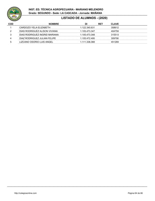 1 CARDOZO YELA ELIZABETH 1.122.340.631 358612
2 DIAS RODRIGUEZ ALISON VIVIANA 1.105.473.347 404759
3 DIAS RODRIGUEZ INGRID MARIANA 1.105.473.348 315513
4 DIAZ RODRIGUEZ JULIAN FELIPE 1.105.472.495 309790
5 LIZCANO OSORIO LUIS ANGEL 1.111.338.368 451269
Página 64 de 66
INST. ED. TÉCNICA AGROPECUARIA - MARIANO MELENDRO
LISTADO DE ALUMNOS - (2020)
COD NOMBRE DI RET CLAVE
http://colegiosonline.com
Grado: SEGUNDO - Sede: LA CASCADA - Jornada: MAÑANA
 
