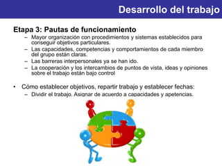Desarrollo del trabajo
Etapa 3: Pautas de funcionamiento
– Mayor organización con procedimientos y sistemas establecidos para
conseguir objetivos particulares.
– Las capacidades, competencias y comportamientos de cada miembro
del grupo están claras.
– Las barreras interpersonales ya se han ido.
– La cooperación y los intercambios de puntos de vista, ideas y opiniones
sobre el trabajo están bajo control
• Cómo establecer objetivos, repartir trabajo y establecer fechas:
– Dividir el trabajo. Asignar de acuerdo a capacidades y apetencias.
 