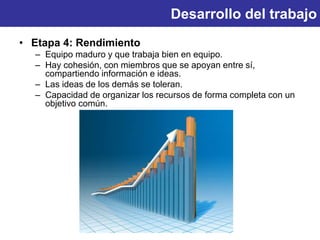 Desarrollo del trabajo
• Etapa 4: Rendimiento
– Equipo maduro y que trabaja bien en equipo.
– Hay cohesión, con miembros que se apoyan entre sí,
compartiendo información e ideas.
– Las ideas de los demás se toleran.
– Capacidad de organizar los recursos de forma completa con un
objetivo común.
 