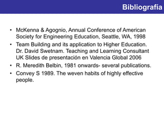 Bibliografía
• McKenna & Agognio, Annual Conference of American
Society for Engineering Education, Seattle, WA, 1998
• Team Building and its application to Higher Education.
Dr. David Swetnam. Teaching and Learning Consultant
UK Slides de presentación en Valencia Global 2006
• R. Meredith Belbin, 1981 onwards- several publications.
• Convey S 1989. The weven habits of highly effective
people.
 