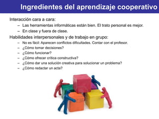 Ingredientes del aprendizaje cooperativo
Interacción cara a cara:
– Las herramientas informáticas están bien. El trato personal es mejor.
– En clase y fuera de clase.
Habilidades interpersonales y de trabajo en grupo:
– No es fácil: Aparecen conflictos dificultades. Contar con el profesor.
– ¿Cómo tomar decisiones?
– ¿Cómo funcionar?
– ¿Cómo ofrecer crítica constructiva?
– ¿Cómo dar una solución creativa para solucionar un problema?
– ¿Cómo redactar un acta?
 