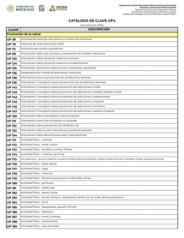 Claves ups 2020 PDF