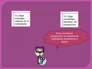 13. Dejarmensajesvaliosos en el contestador14. Hagaconstantesllamadas  de prospeccionPara una Buena prospeccion se requiere de habilidades persistencia y apoyo 