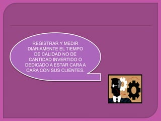 REGISTRAR Y MEDIR DIARIAMENTE EL TIEMPO  DE CALIDAD NO DE CANTIDAD INVERTIDO O DEDICADO A ESTAR CARA A CARA CON SUS CLIENTES.
