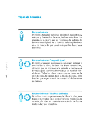 112.
Capítulo
5
Tipos de licencias
Reconocimiento
Permite a terceras personas distribuir, recombinar,
retocar y desarrollar la obra, incluso con fines co-
merciales, siempre que se reconozca la autoría de
la creación original. Es la licencia más amplia de to-
das, en cuanto lo que los demás pueden hacer con
las obras.
Reconocimiento - Compartir igual
Permite a terceras personas recombinar, retocar y
desarrollar la obra, incluso con fines comerciales,
siempre que se reconozca la autoría y establezcan
licencias para sus obras nuevas bajo las mismas con-
diciones. Todas las obras nuevas que se basen en la
obra licenciada quedan bajo la misma licencia. Esto
implica que se permite el uso comercial de las obras
derivadas.
Reconocimiento - Sin obras derivadas
Permite a terceras personas redistribuir la obra, con
fines comerciales o no, siempre que se reconozca la
autoría y la obra en cuestión se transmita de forma
inalterada y por completo.
 