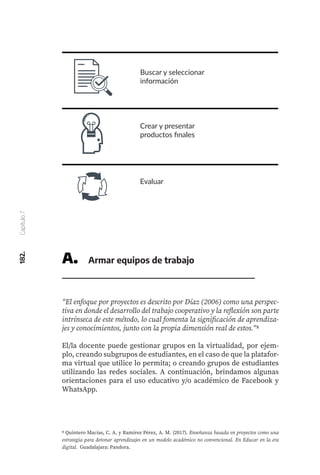 182.
Capítulo
7
A.	 Armar equipos de trabajo
“El enfoque por proyectos es descrito por Díaz (2006) como una perspec-
tiva en donde el desarrollo del trabajo cooperativo y la reflexión son parte
intrínseca de este método, lo cual fomenta la significación de aprendiza-
jes y conocimientos, junto con la propia dimensión real de estos.”8
El/la docente puede gestionar grupos en la virtualidad, por ejem-
plo, creando subgrupos de estudiantes, en el caso de que la platafor-
ma virtual que utilice lo permita; o creando grupos de estudiantes
utilizando las redes sociales. A continuación, brindamos algunas
orientaciones para el uso educativo y/o académico de Facebook y
WhatsApp.
8 Quintero Macías, C. A. y Ramírez Pérez, A. M. (2017). Enseñanza basada en proyectos como una
estrategia para detonar aprendizajes en un modelo académico no convencional. En Educar en la era
digital. Guadalajara: Pandora.
Búsqueda y selección
de información
Evaluación a lo largo
del proceso
Buscar y seleccionar
información
Evaluar
Crear y presentar
productos finales
 