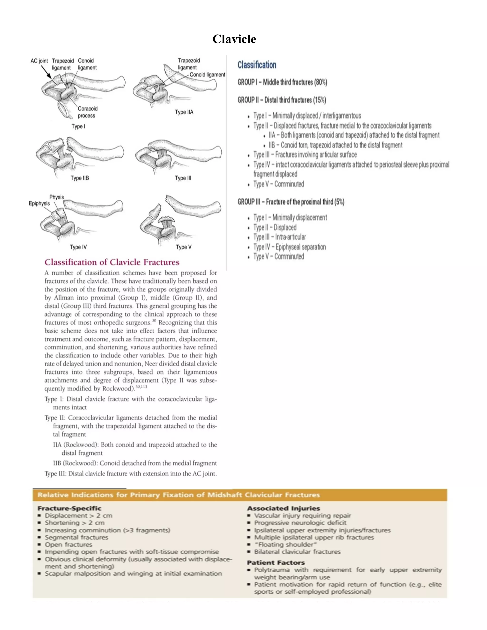 Clavicle fracture | PDF