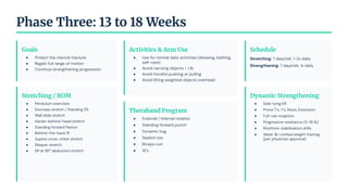 Phase Three: 13 to 18 Weeks
Goals
● Protect the clavicle fracture
● Regain full range of motion
● Continue strengthening progression
Activities & Arm Use
● Use for normal daily activities (dressing, bathing,
self-care)
● Avoid carrying objects > 1 lb
● Avoid forceful pushing or pulling
● Avoid lifting weighted objects overhead
Schedule
Stretching: 7 days/wk, 1-2x daily
Strengthening: 7 days/wk, 1x daily
Stretching / ROM
● Pendulum exercises
● Doorway stretch / Standing ER
● Wall slide stretch
● Hands-behind-head stretch
● Standing forward ﬂexion
● Behind-the-back IR
● Supine cross-chest stretch
● Sleeper stretch
● ER at 90° abduction stretch
Theraband Program
● External / Internal rotation
● Standing forward punch
● Dynamic hug
● Seated row
● Biceps curl
● W's
Dynamic Strengthening
● Side-lying ER
● Prone T's, Y's, Rows, Extension
● Full-can scaption
● Progressive resistance (5-16 lb)
● Rhythmic stabilization drills
● Week 16: Limited weight training
(per physician approval)
 