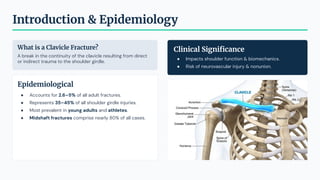 Introduction & Epidemiology
What is a Clavicle Fracture?
A break in the continuity of the clavicle resulting from direct
or indirect trauma to the shoulder girdle.
Epidemiological
● Accounts for 2.6–5% of all adult fractures.
● Represents 35–45% of all shoulder girdle injuries.
● Most prevalent in young adults and athletes.
● Midshaft fractures comprise nearly 80% of all cases.
Clinical Signiﬁcance
● Impacts shoulder function & biomechanics.
● Risk of neurovascular injury & nonunion.
 