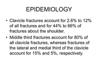 EPIDEMIOLOGY
• Clavicle fractures account for 2.6% to 12%
of all fractures and for 44% to 66% of
fractures about the shoulder.
• Middle third fractures account for 80% of
all clavicle fractures, whereas fractures of
the lateral and medial third of the clavicle
account for 15% and 5%, respectively.
 