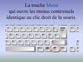 La touche Menu
qui ouvre les menus contextuels
identique au clic droit de la souris.
 