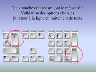 Deux touches Entrée qui ont le même rôle:
Validation des options choisies.
Et retour à la ligne en traitement de texte.
 