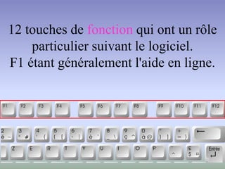 12 touches de fonction qui ont un rôle
particulier suivant le logiciel.
F1 étant généralement l'aide en ligne.
 