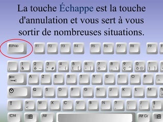 La touche Échappe est la touche
d'annulation et vous sert à vous
sortir de nombreuses situations.
 