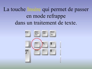 La touche Insère qui permet de passer
en mode refrappe
dans un traitement de texte.
 