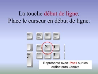 La touche début de ligne.
Place le curseur en début de ligne.
Représenté avec Pos1 sur les
ordinateurs Lenovo
 