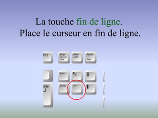 La touche fin de ligne.
Place le curseur en fin de ligne.
 