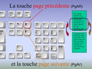 La touche page précédente (PgAR)
et la touche page suivante (PgAV)
Sous l'onglet
Insertion, les
galeries incluent
des éléments
conçus pour être
coordonnés avec
l'aspect général
de votre
document. Vous
pouvez utiliser
ces galeries pour
insérer des tables,
des en-têtes, des
pieds de page, des
listes, des pages
de garde et tout
autre bloc de
construction d'un
document.
 