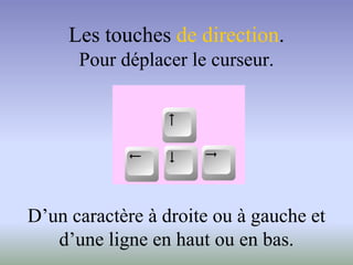 Les touches de direction.
Pour déplacer le curseur.
D’un caractère à droite ou à gauche et
d’une ligne en haut ou en bas.
 