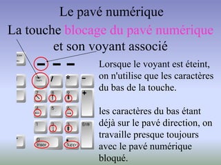 Le pavé numérique
La touche blocage du pavé numérique
et son voyant associé
Lorsque le voyant est éteint,
on n'utilise que les caractères
du bas de la touche.
*
les caractères du bas étant
déjà sur le pavé direction, on
travaille presque toujours
avec le pavé numérique
bloqué.
 