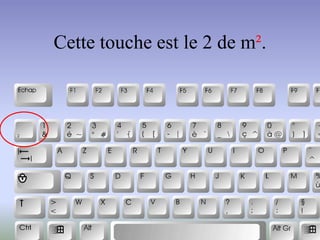 Cette touche est le 2 de m².
 