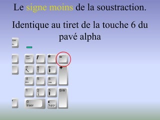 Le signe moins de la soustraction.
Identique au tiret de la touche 6 du
pavé alpha
*
 