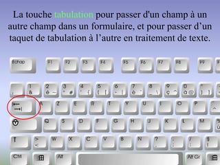La touche tabulation pour passer d'un champ à un
autre champ dans un formulaire, et pour passer d’un
taquet de tabulation à l’autre en traitement de texte.
 