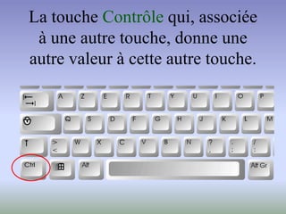 La touche Contrôle qui, associée
à une autre touche, donne une
autre valeur à cette autre touche.
 