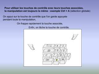 On appui sur la touche de contrôle que l'on garde appuyée
pendant toute la manipulation,
On frappe rapidement la touche associée,
Enfin, on lâche la touche de contrôle.
Pour utiliser les touches de contrôle avec leurs touches associées,
la manipulation est toujours la même : exemple Ctrl + A (sélection globale)
 