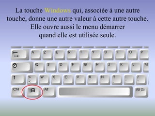 La touche Windows qui, associée à une autre
touche, donne une autre valeur à cette autre touche.
Elle ouvre aussi le menu démarrer
quand elle est utilisée seule.
 