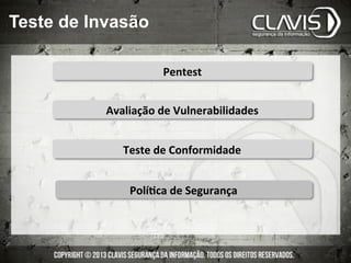 Pentest	
  
Teste	
  de	
  Conformidade	
  
Polí2ca	
  de	
  Segurança	
  
Teste de Invasão
Avaliação	
  de	
  Vulnerabilidades	
  
 