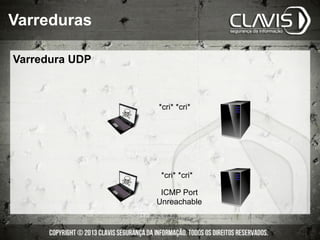 Varredura UDP
*cri* *cri*
*cri* *cri*
ICMP Port
Unreachable
Varreduras
 