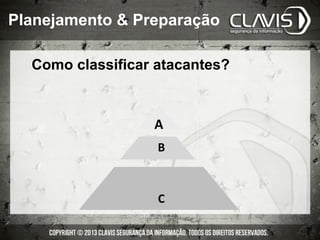 Como classificar atacantes?
A	
  
B	
  
C	
  
Planejamento & Preparação
 