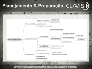Planejamento & Preparação
 