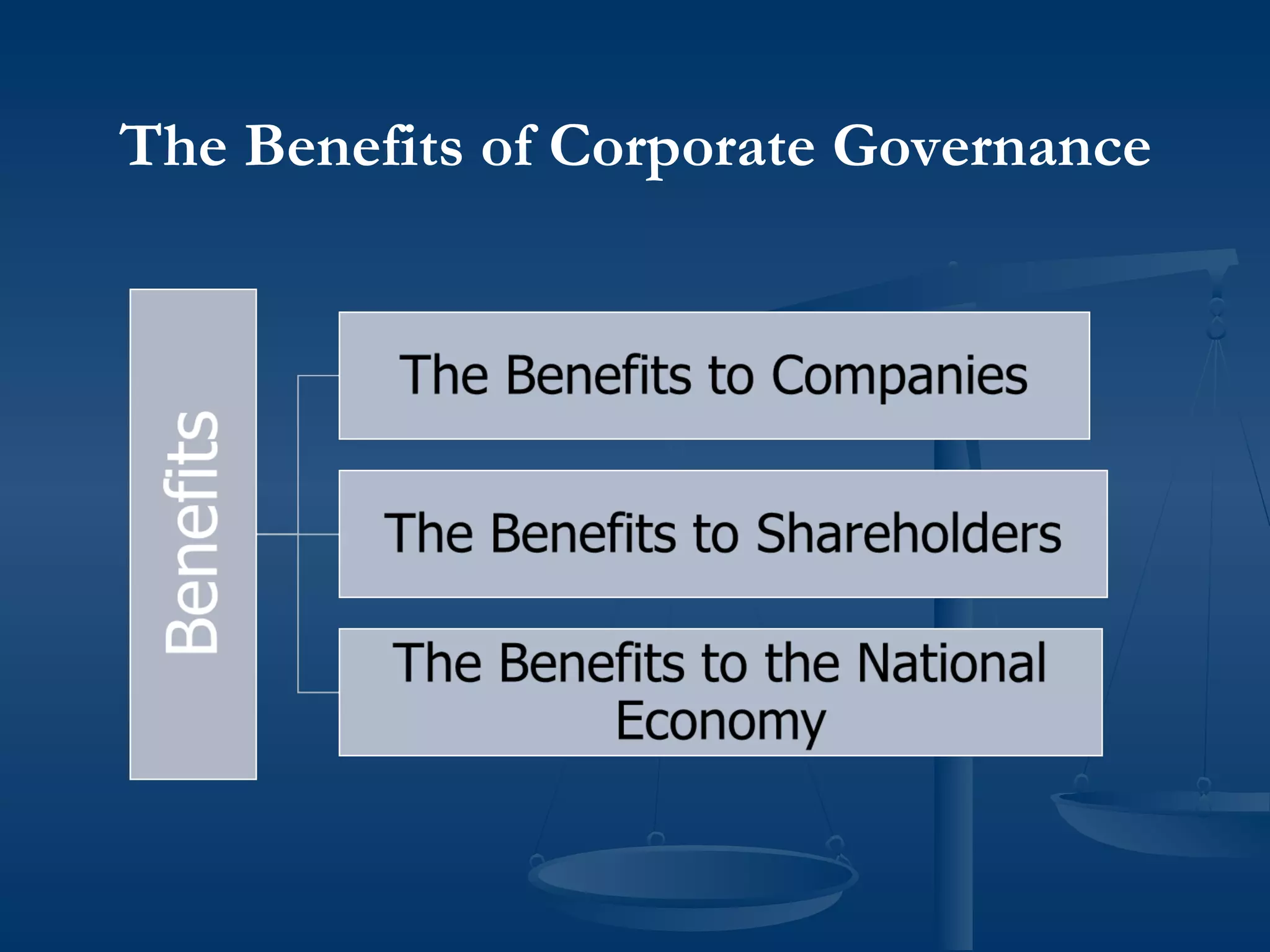 The Benefits of Corporate Governance
 