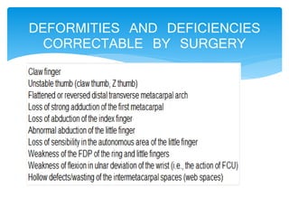 DEFORMITIES AND DEFICIENCIES 
CORRECTABLE BY SURGERY 
 